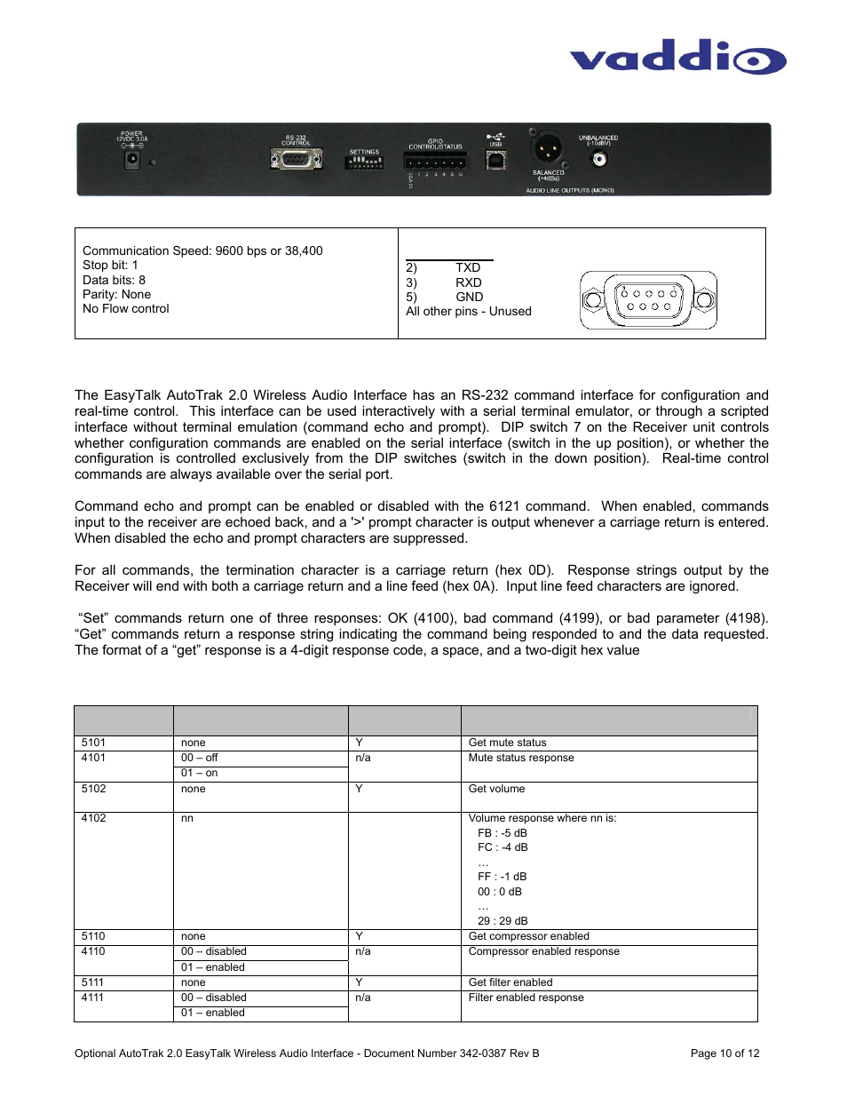 Vaddio AutoTrak 2.0 EasyTALK Wireless Audio Interface User Manual | Page 10 / 12