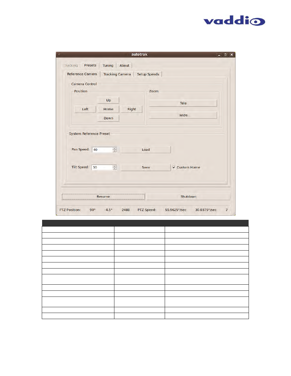 Vaddio AutoTrak 2.0 User Manual | Page 25 / 52