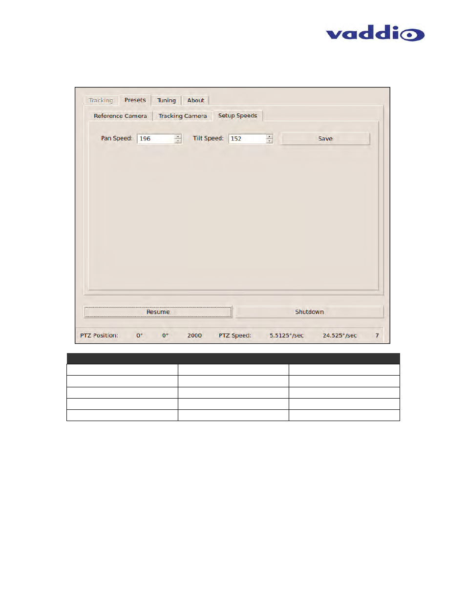 Vaddio AutoTrak 2.0 User Manual | Page 27 / 52