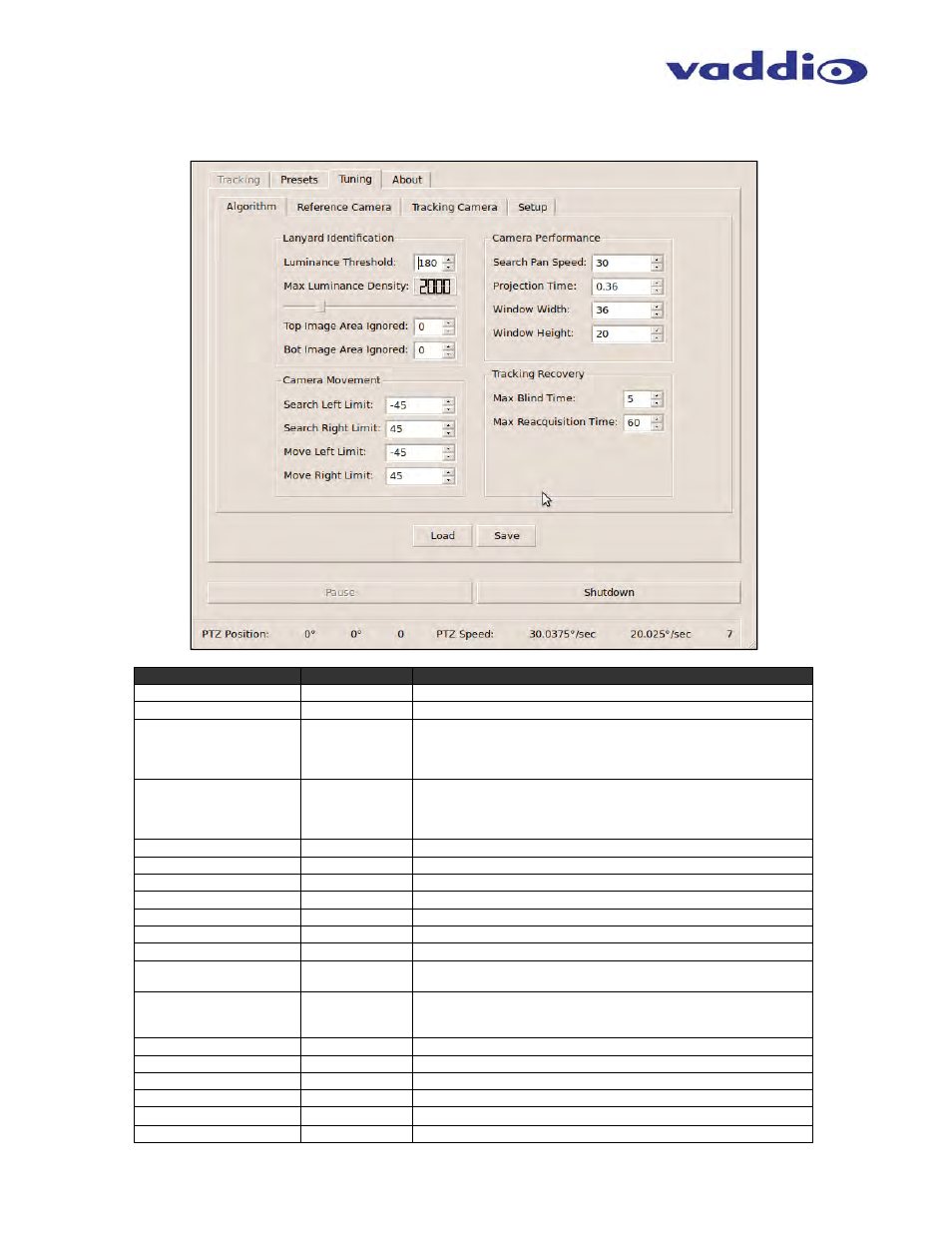 Vaddio AutoTrak 2.0 User Manual | Page 28 / 52