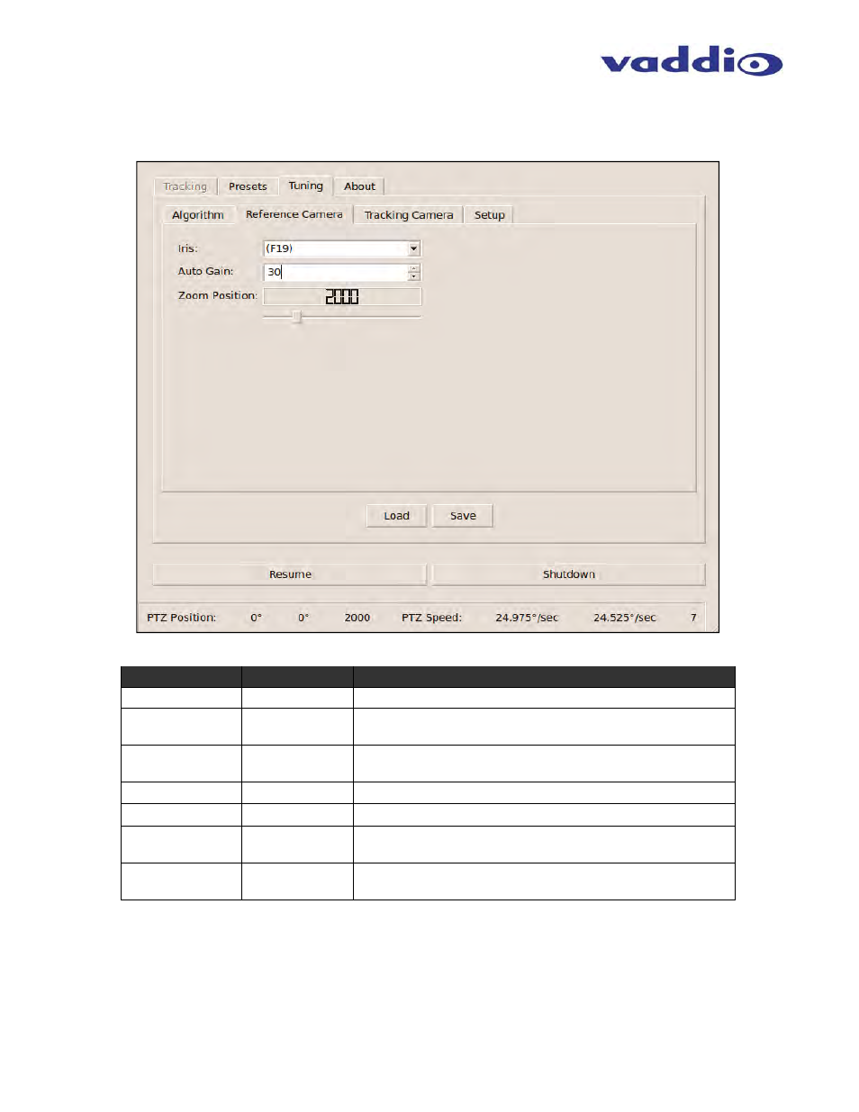 Vaddio AutoTrak 2.0 User Manual | Page 29 / 52