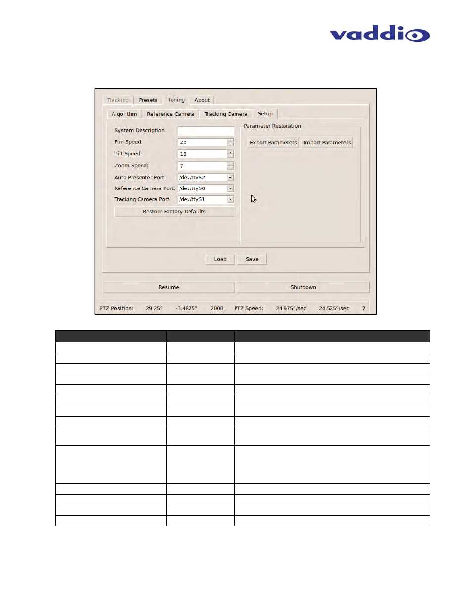 Vaddio AutoTrak 2.0 User Manual | Page 31 / 52
