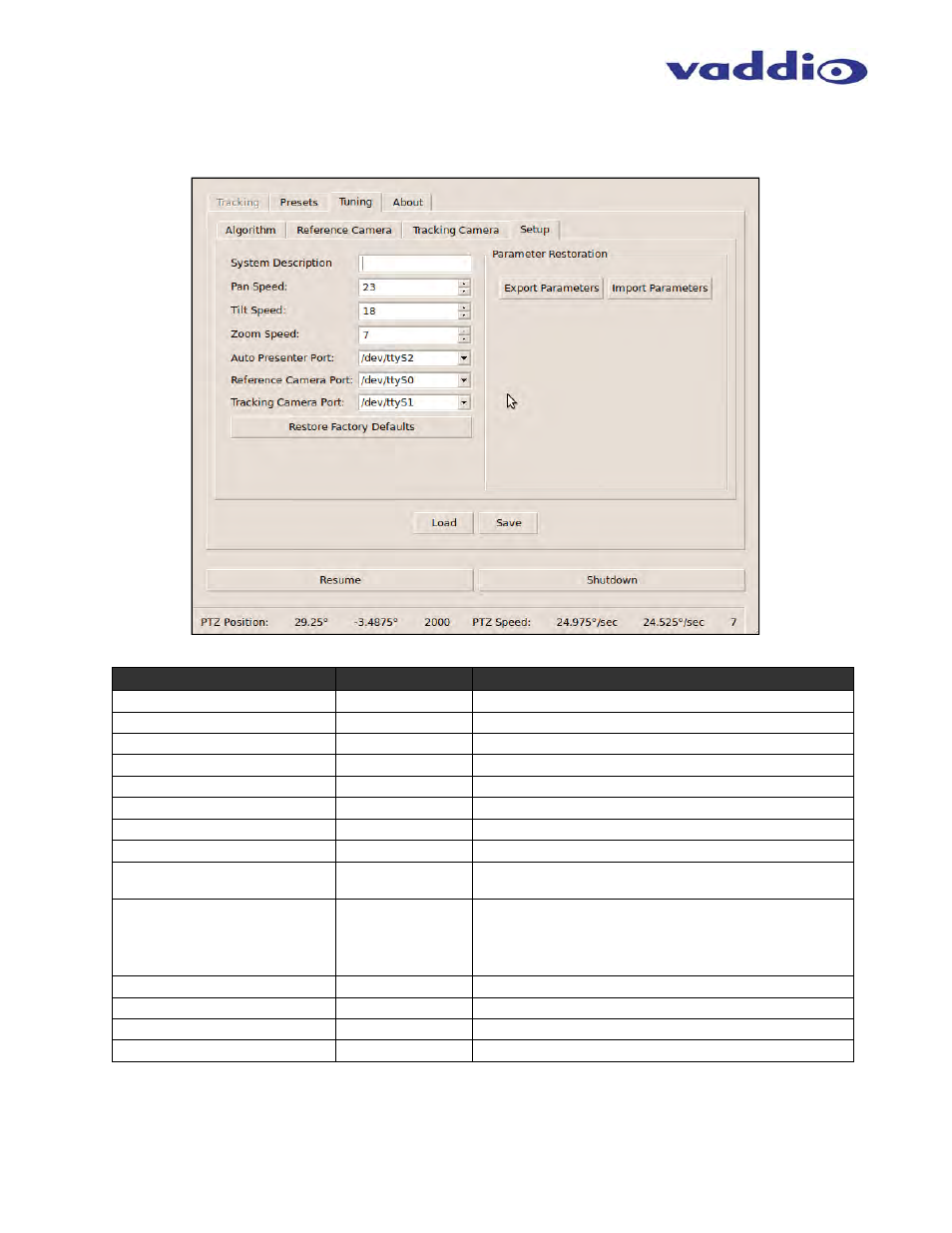 Vaddio AutoTrak 2.0 User Manual | Page 32 / 52