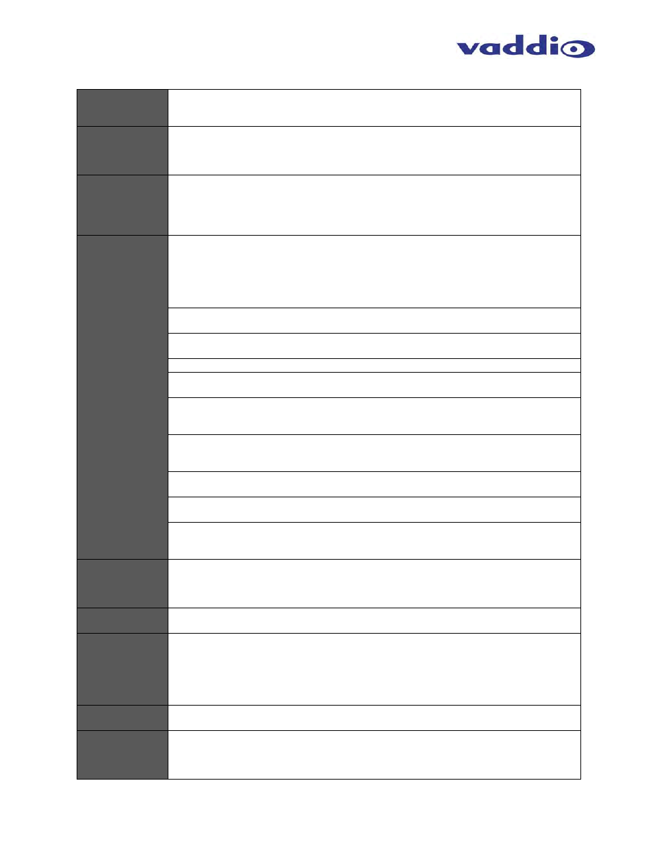 Vaddio AutoTrak 2.0 User Manual | Page 33 / 52