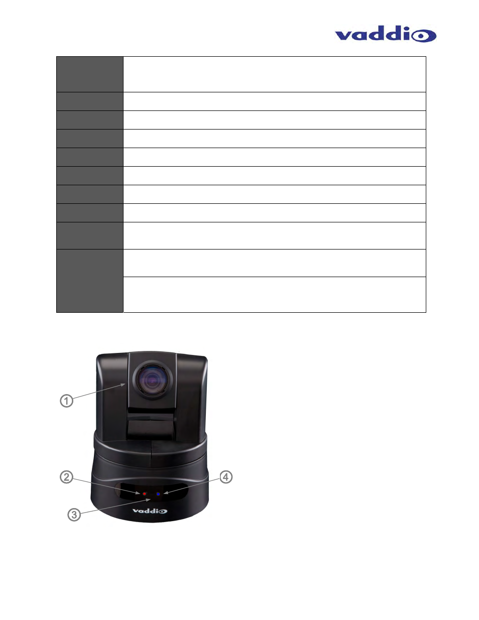 Vaddio AutoTrak 2.0 User Manual | Page 34 / 52