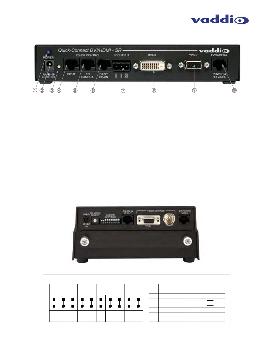 Vaddio AutoTrak 2.0 User Manual | Page 38 / 52