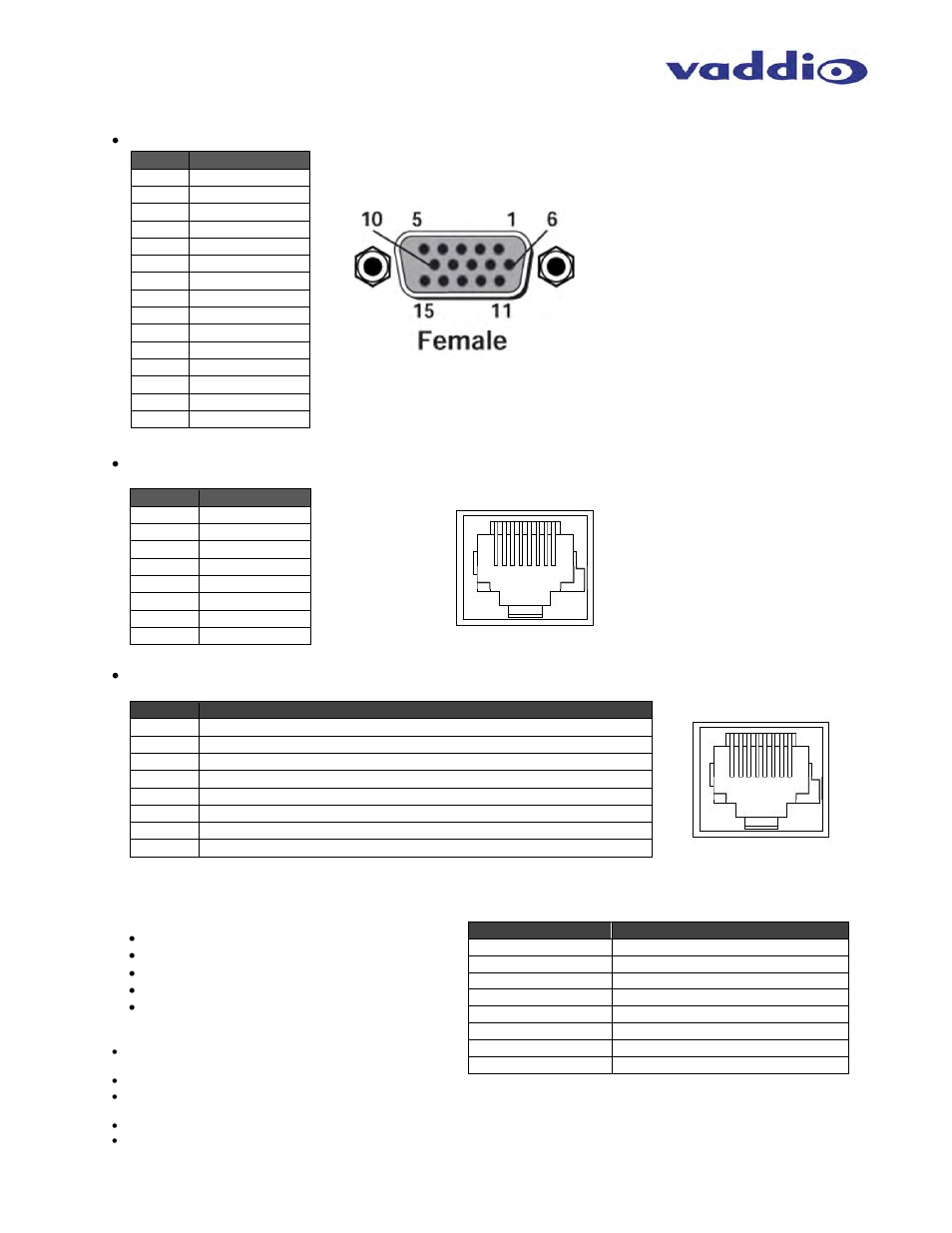 Vaddio AutoTrak 2.0 User Manual | Page 49 / 52