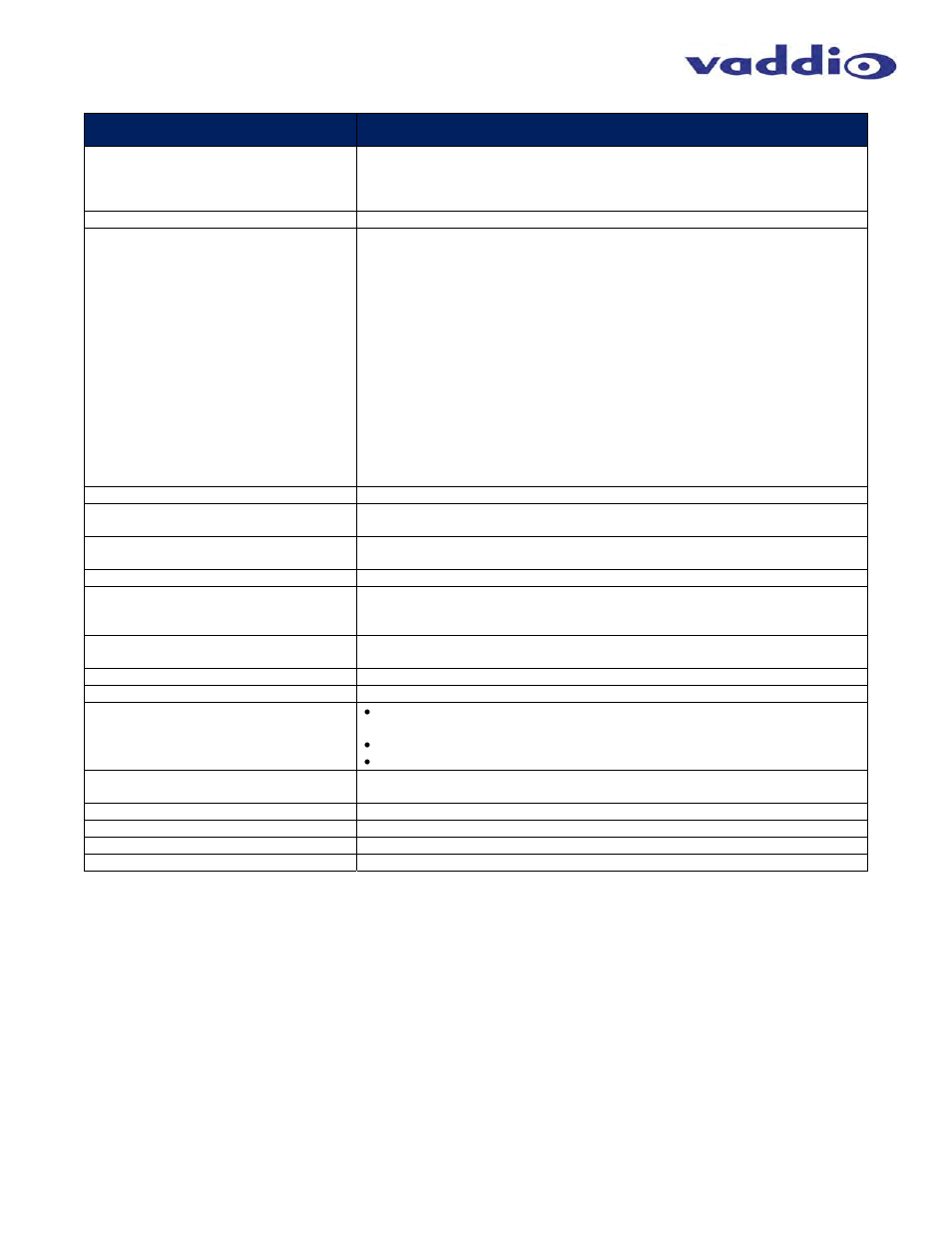 General specifications | Vaddio AV Bridge CONFERENCE User Manual | Page 21 / 32