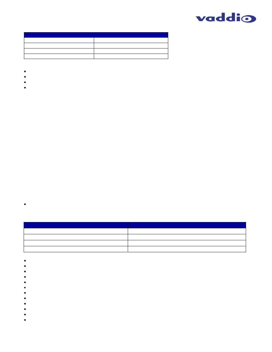 Vaddio AV Bridge User Manual | Page 34 / 36