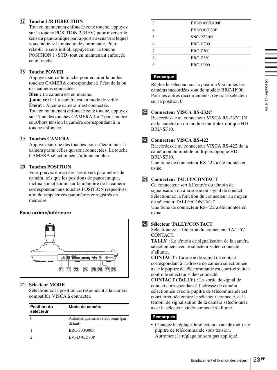 Vaddio BRC-H900 Operating User Manual | Page 111 / 271