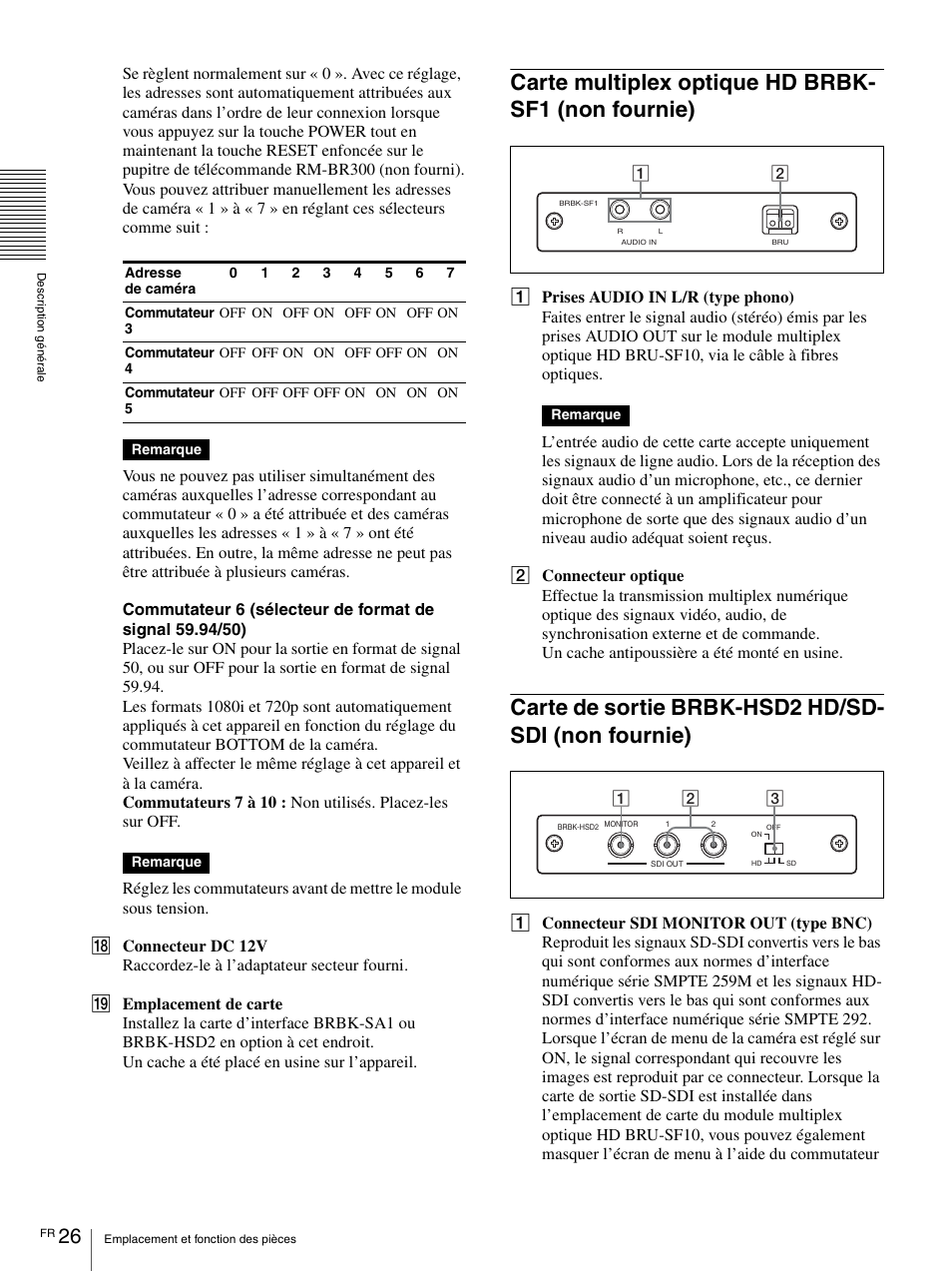 Carte multiplex optique hd brbk-sf1 (non fournie), Carte de sortie brbk-hsd2 hd/sd-sdi (non fournie), Carte multiplex optique hd brbk-sf1 | Non fournie), Carte de sortie brbk-hsd2 hd/sd-sdi, Carte multiplex optique hd brbk- sf1 (non fournie), Carte de sortie brbk-hsd2 hd/sd- sdi (non fournie) | Vaddio BRC-H900 Operating User Manual | Page 114 / 271