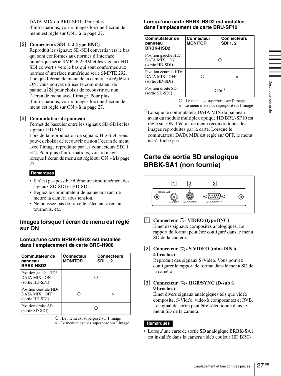 Carte de sortie sd analogique brbk-sa1 (non, Fournie), Images lorsque l’écran de menu est réglé sur on | Vaddio BRC-H900 Operating User Manual | Page 115 / 271