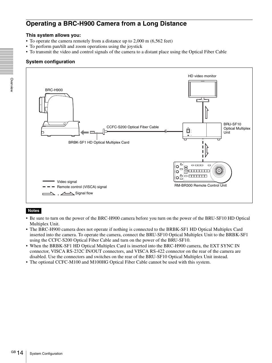 Operating a brc-h900 camera from a long distance, Operating a brc-h900 camera from a long, Distance | Vaddio BRC-H900 Operating User Manual | Page 14 / 271