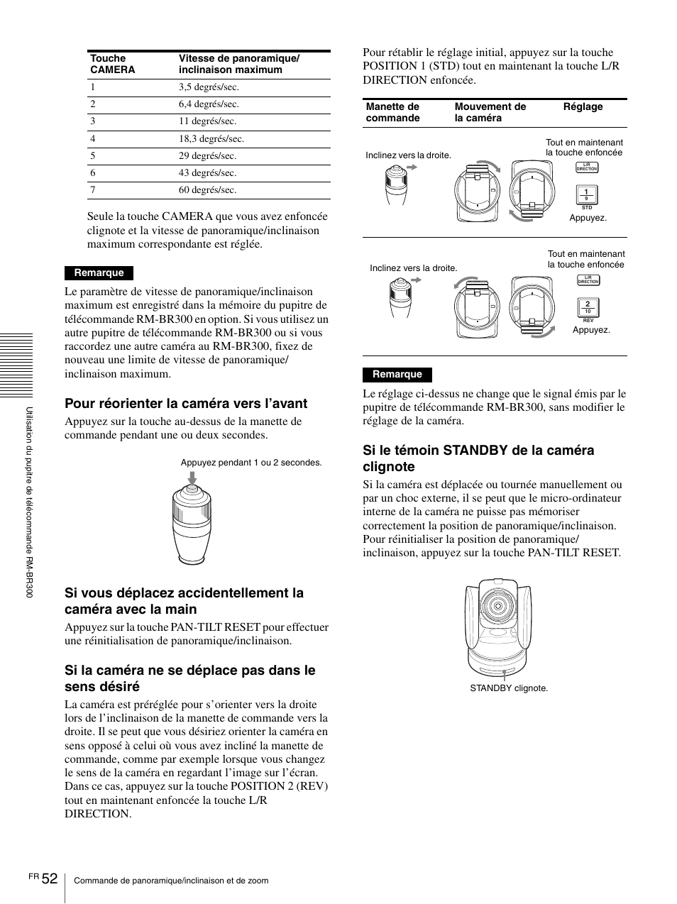 Pour réorienter la caméra vers l’avant, Si la caméra ne se déplace pas dans le sens désiré | Vaddio BRC-H900 Operating User Manual | Page 140 / 271