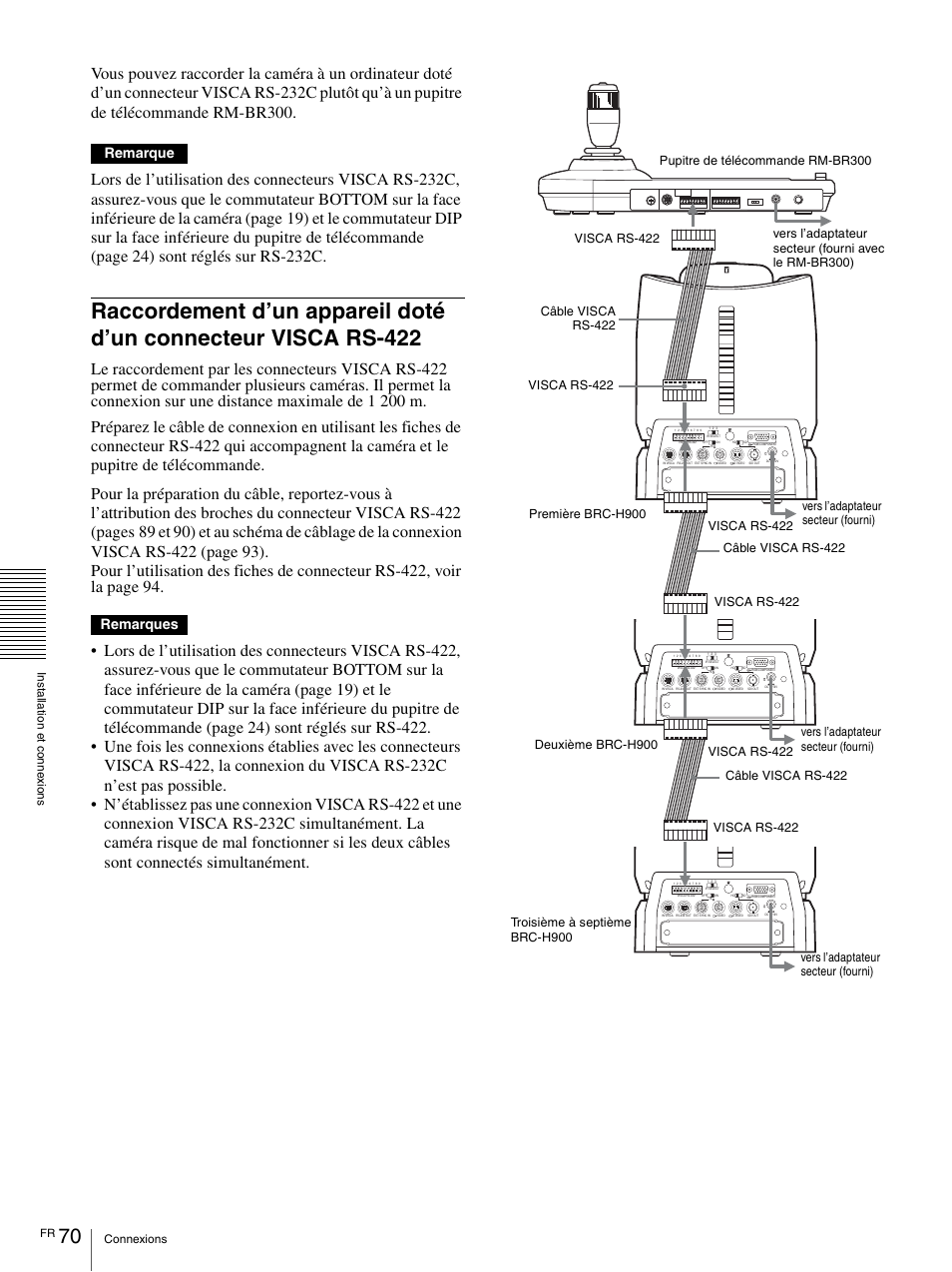 Raccordement d’un appareil doté d’un connecteur, Visca rs-422, Remarque | Remarques | Vaddio BRC-H900 Operating User Manual | Page 158 / 271