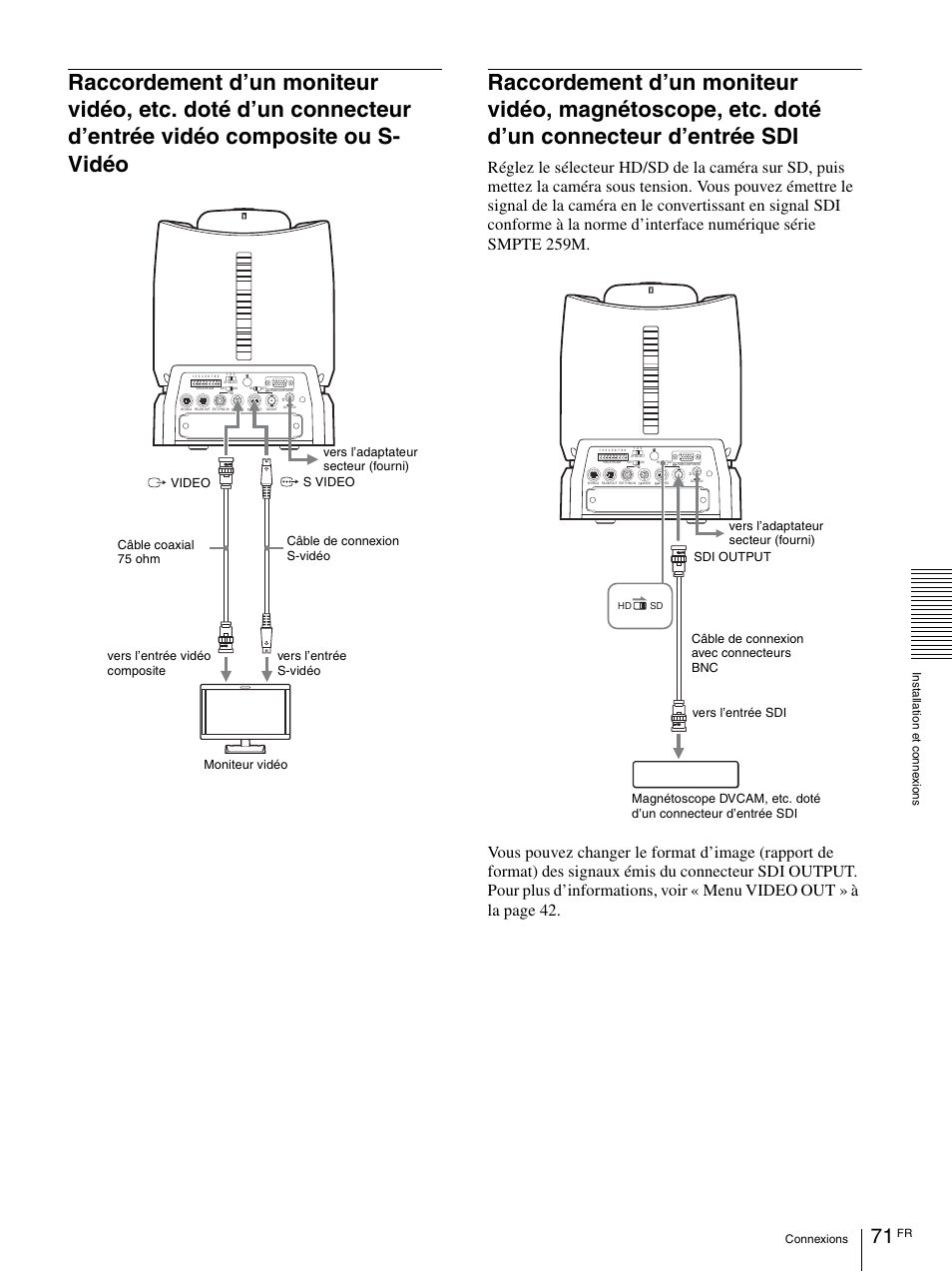 Raccordement d’un moniteur vidéo, etc. doté d’un, Connecteur d’entrée vidéo composite ou s-vidéo, Raccordement d’un moniteur vidéo | Vaddio BRC-H900 Operating User Manual | Page 159 / 271