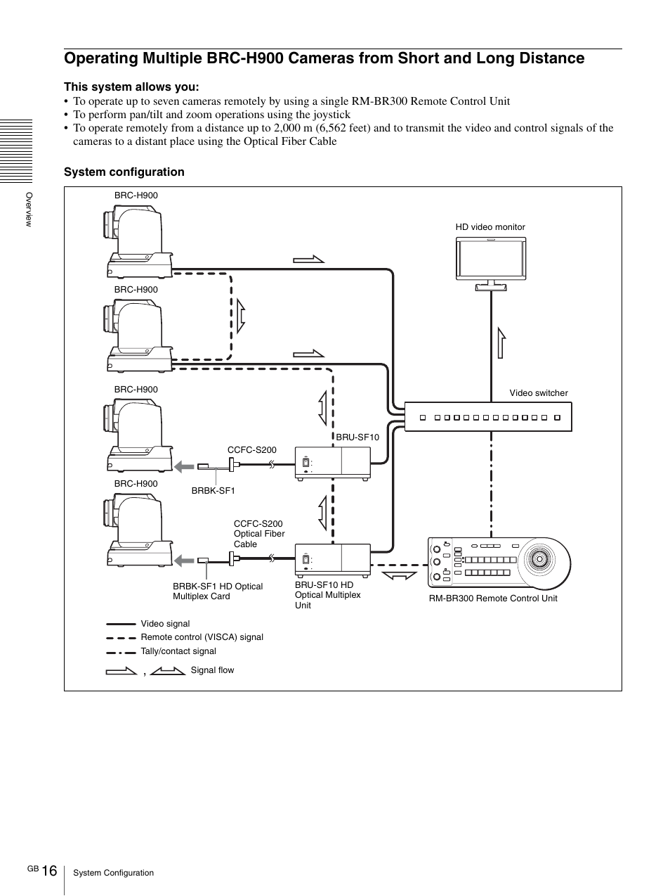 Operating multiple brc-h900 cameras from, Short and long distance | Vaddio BRC-H900 Operating User Manual | Page 16 / 271
