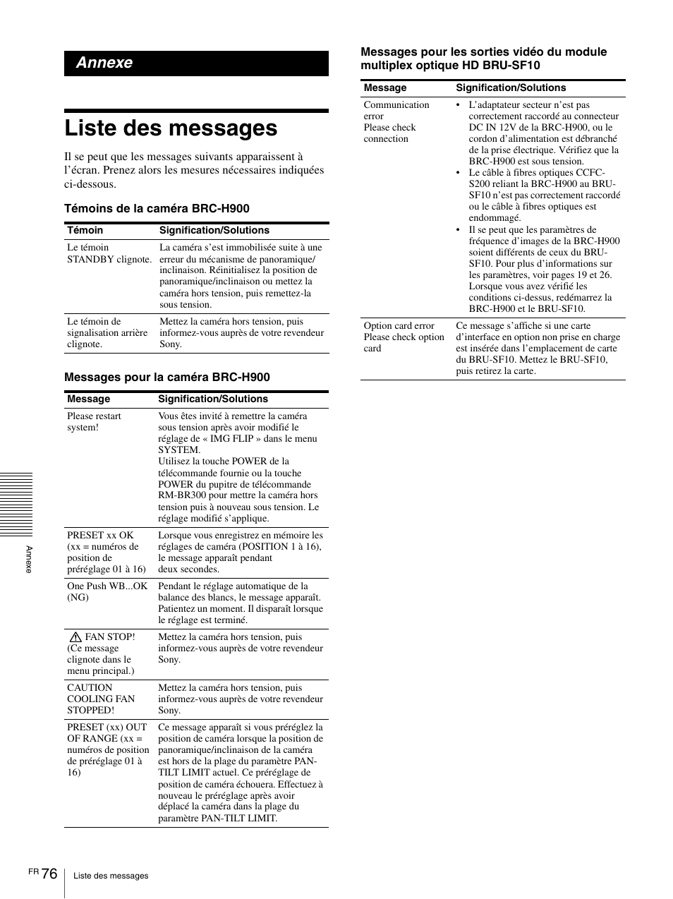 Annexe, Liste des messages | Vaddio BRC-H900 Operating User Manual | Page 164 / 271