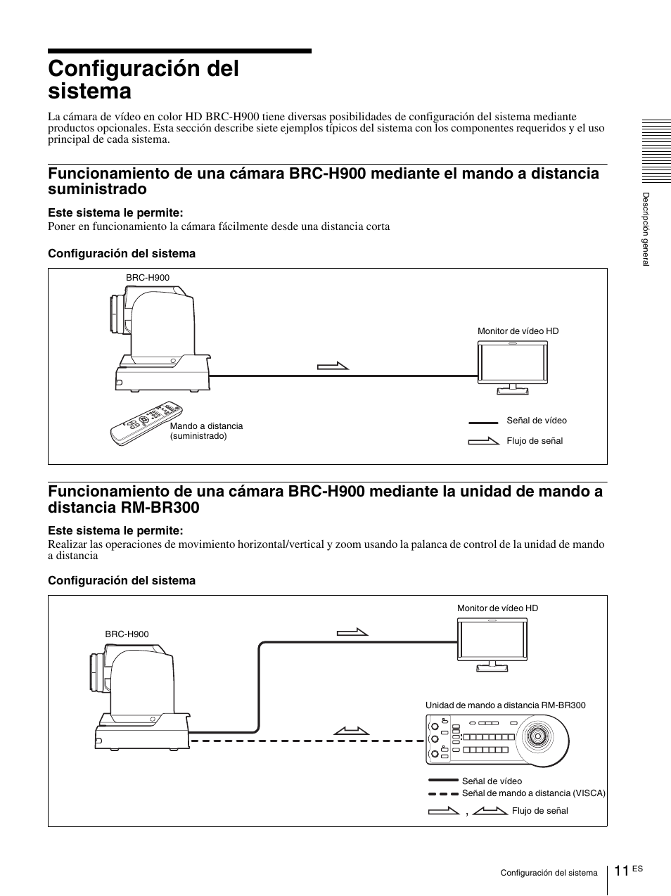 Configuración del sistema, Funcionamiento de una cámara brc-h900, Mediante el mando a distancia suministrado | Mediante la unidad de mando a distancia rm-br300 | Vaddio BRC-H900 Operating User Manual | Page 193 / 271