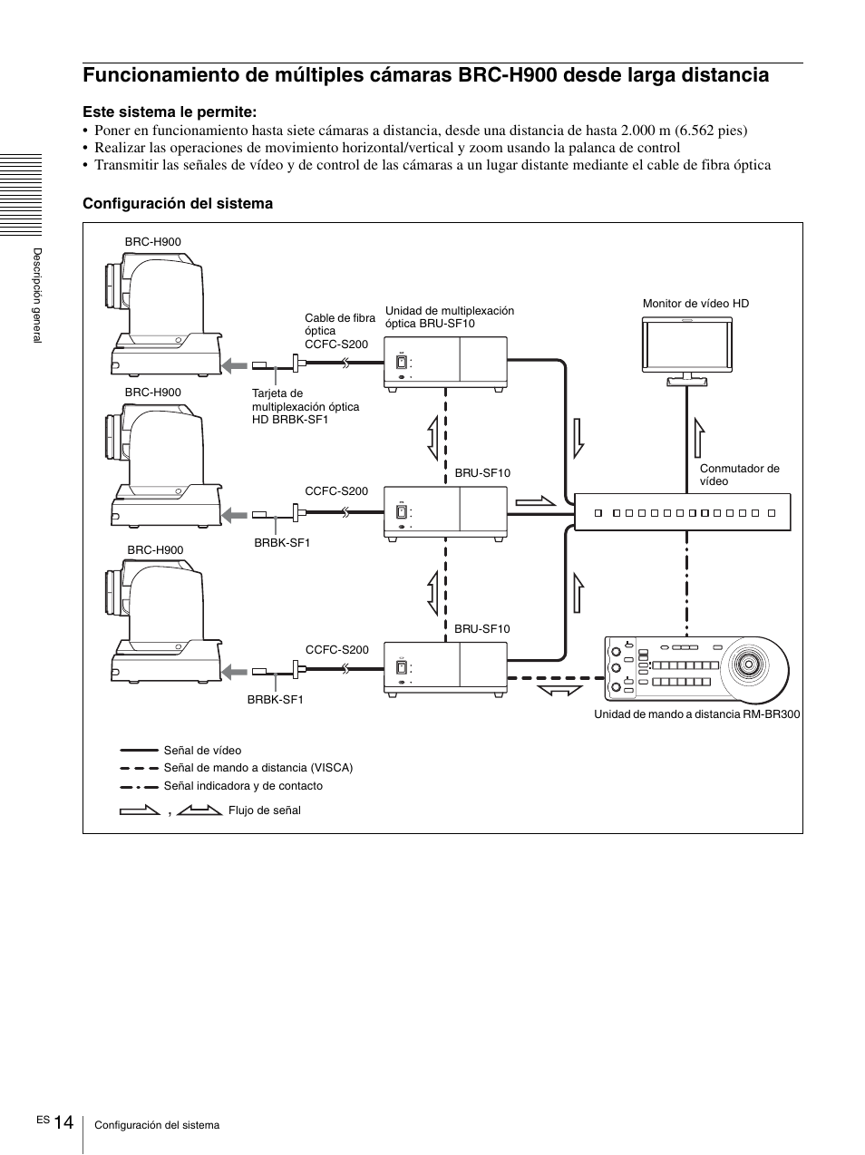 Funcionamiento de múltiples cámaras, Brc-h900 desde larga distancia | Vaddio BRC-H900 Operating User Manual | Page 196 / 271