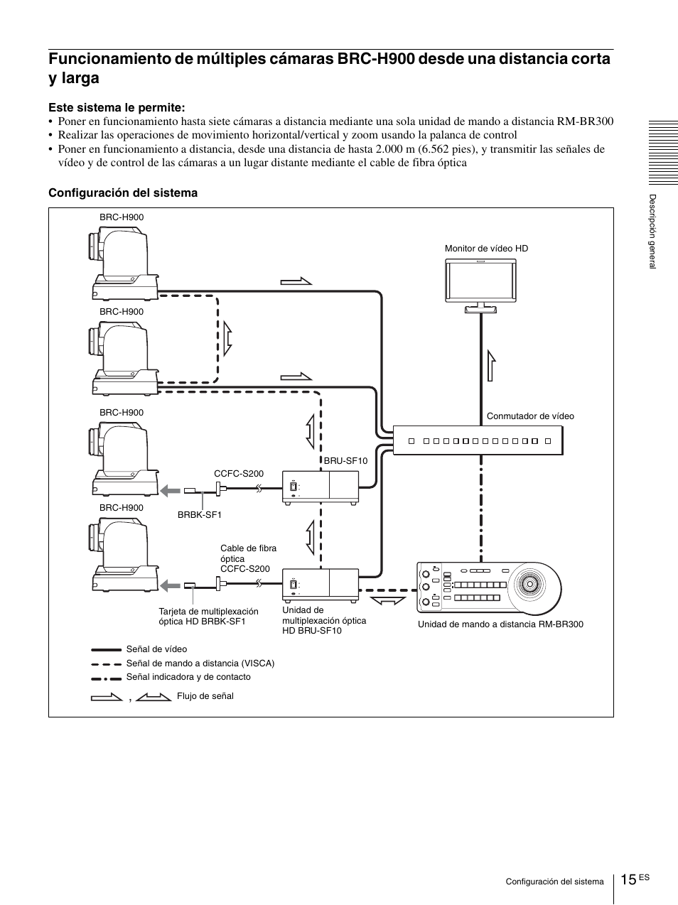 Funcionamiento de múltiples cámaras, Brc-h900 desde una distancia corta y larga | Vaddio BRC-H900 Operating User Manual | Page 197 / 271