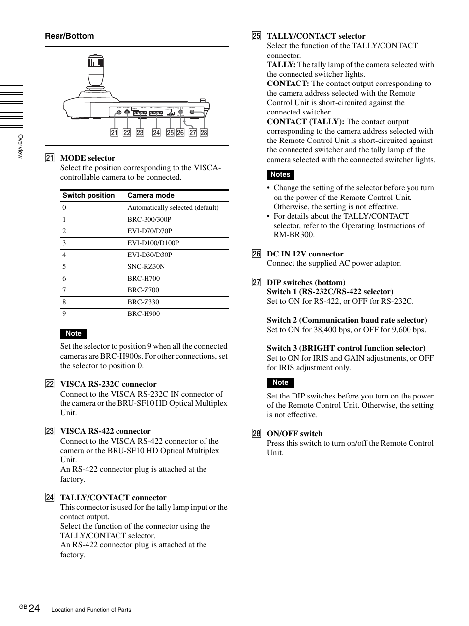 Vaddio BRC-H900 Operating User Manual | Page 24 / 271