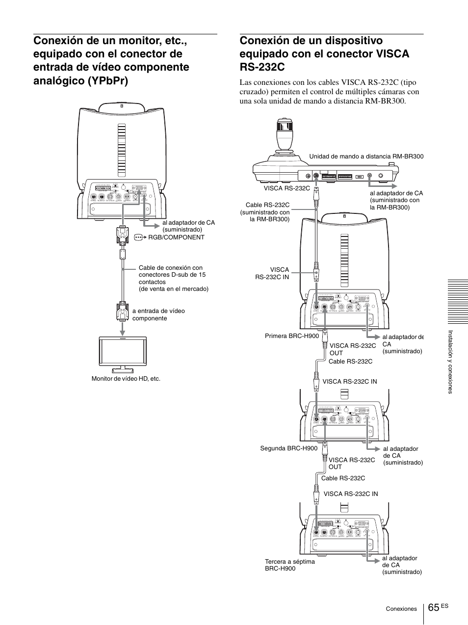 Conexión de un monitor, etc., equipado con el, Conexión de un dispositivo equipado con el, Conector visca rs-232c | Vaddio BRC-H900 Operating User Manual | Page 247 / 271