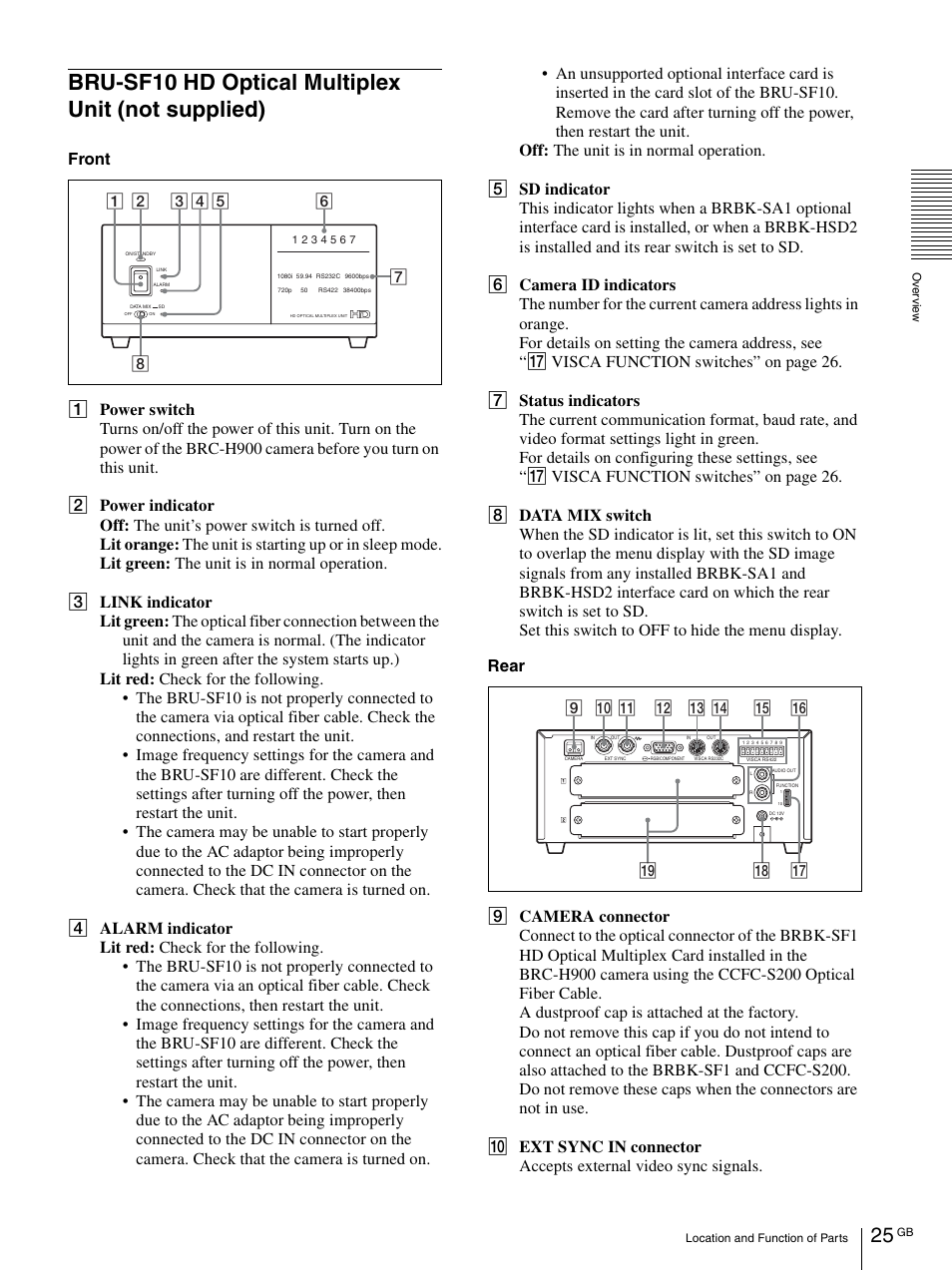 Bru-sf10 hd optical multiplex unit (not supplied), Bru-sf10 hd optical multiplex unit, Not supplied) | Vaddio BRC-H900 Operating User Manual | Page 25 / 271