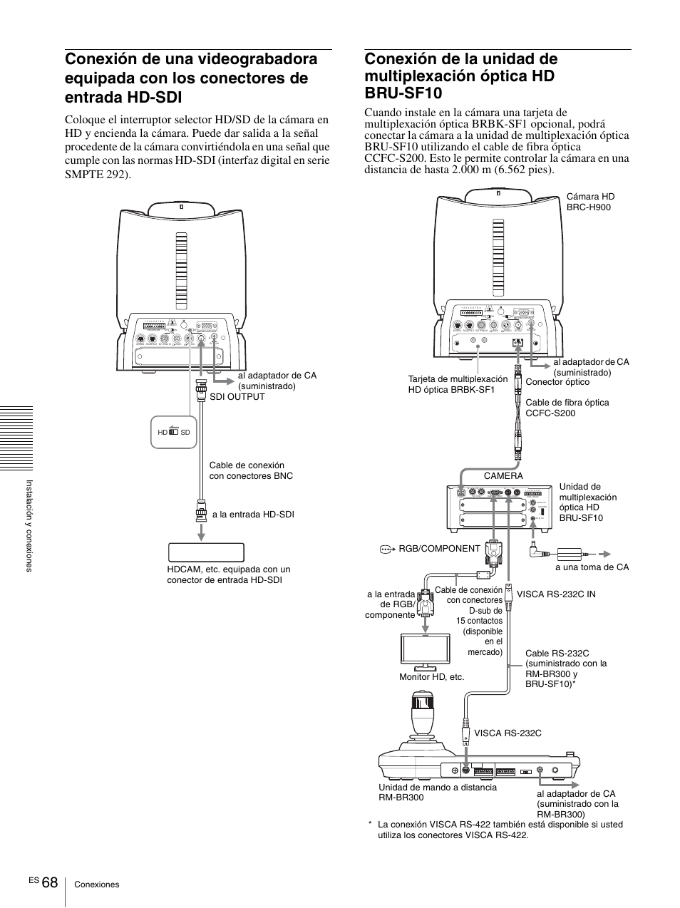 Conexión de una videograbadora equipada con los, Conectores de entrada hd-sdi, Conexión de la unidad de multiplexación óptica | Hd bru-sf10 | Vaddio BRC-H900 Operating User Manual | Page 250 / 271