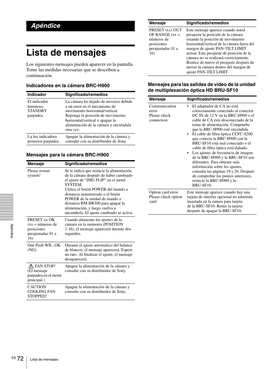 Apéndice, Lista de mensajes | Vaddio BRC-H900 Operating User Manual | Page 254 / 271