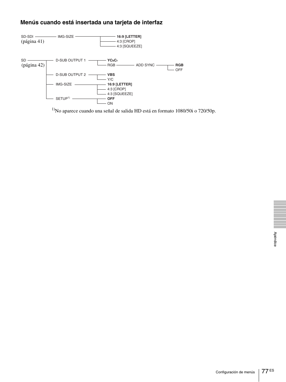 Página 41) | Vaddio BRC-H900 Operating User Manual | Page 259 / 271