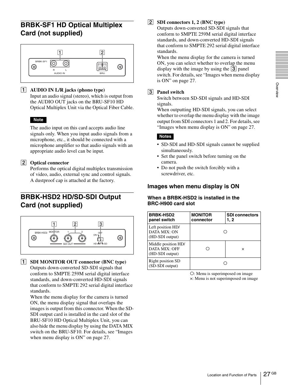 Brbk-sf1 hd optical multiplex card (not supplied), Brbk-hsd2 hd/sd-sdi output card (not supplied), Brbk-sf1 hd optical multiplex card | Not supplied), Brbk-hsd2 hd/sd-sdi output card, Images when menu display is on | Vaddio BRC-H900 Operating User Manual | Page 27 / 271