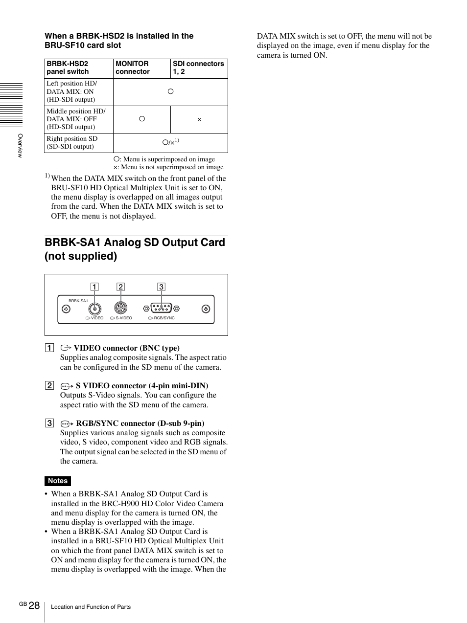 Brbk-sa1 analog sd output card (not supplied), Brbk-sa1 analog sd output card, Not supplied) | Vaddio BRC-H900 Operating User Manual | Page 28 / 271