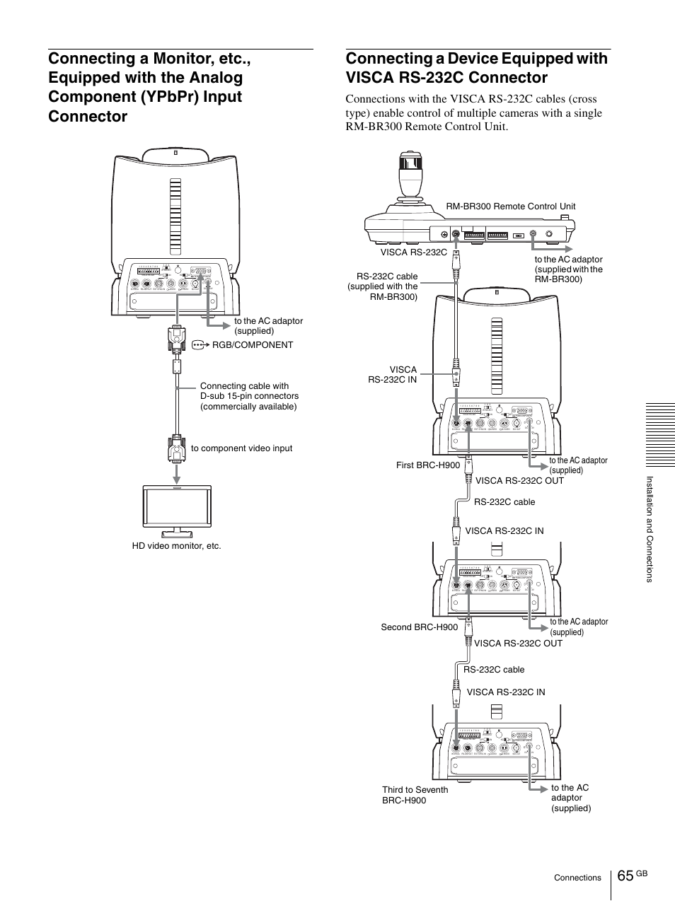 Connecting a monitor, etc., equipped with the, Analog component (ypbpr) input connector, Connecting a device equipped with visca | Rs-232c connector | Vaddio BRC-H900 Operating User Manual | Page 65 / 271