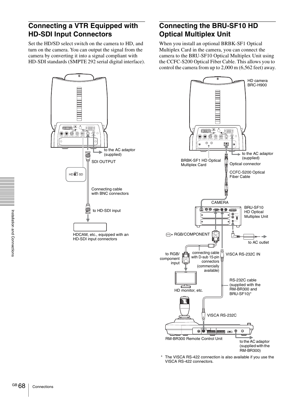 Connecting the bru-sf10 hd optical multiplex unit, Connecting a vtr equipped with hd-sdi input, Connectors | Connecting the bru-sf10 hd optical multiplex, Unit | Vaddio BRC-H900 Operating User Manual | Page 68 / 271