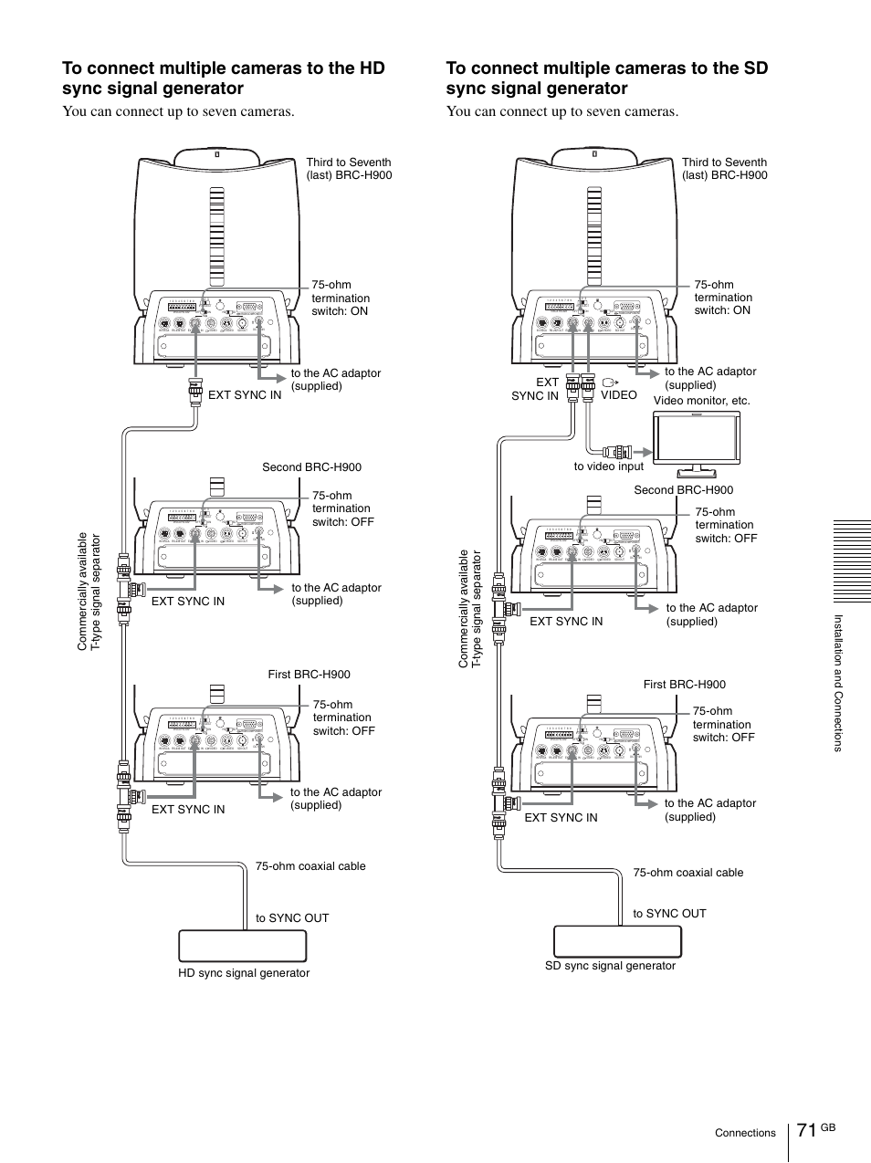 You can connect up to seven cameras | Vaddio BRC-H900 Operating User Manual | Page 71 / 271