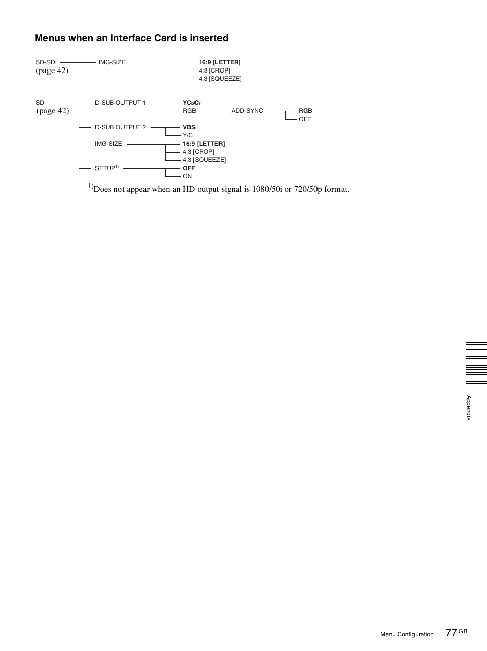 Menus when an interface card is inserted, Page 42) | Vaddio BRC-H900 Operating User Manual | Page 77 / 271