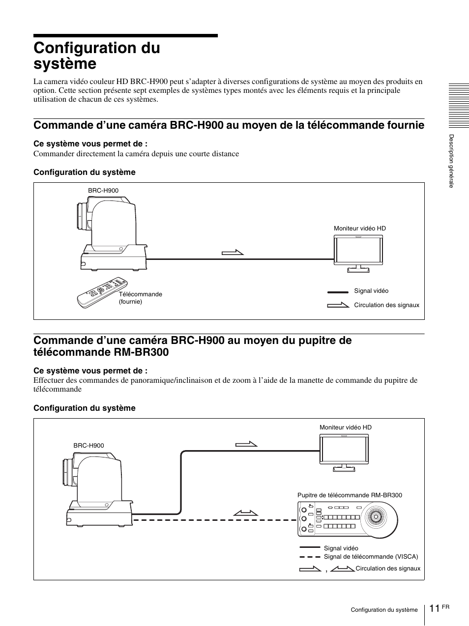 Configuration du système, Commande d’une caméra brc-h900 au moyen, De la télécommande fournie | Du pupitre de télécommande rm-br300 | Vaddio BRC-H900 Operating User Manual | Page 99 / 271