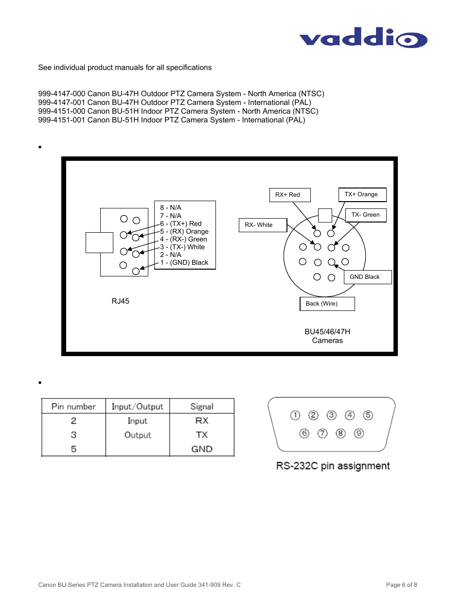Vaddio Canon BU-Series User Manual | Page 6 / 8