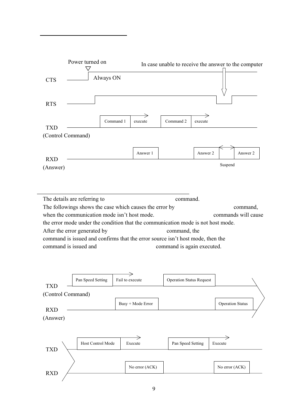 Power turned on always on | Vaddio Canon VC-C50i Programmers User Manual | Page 10 / 191
