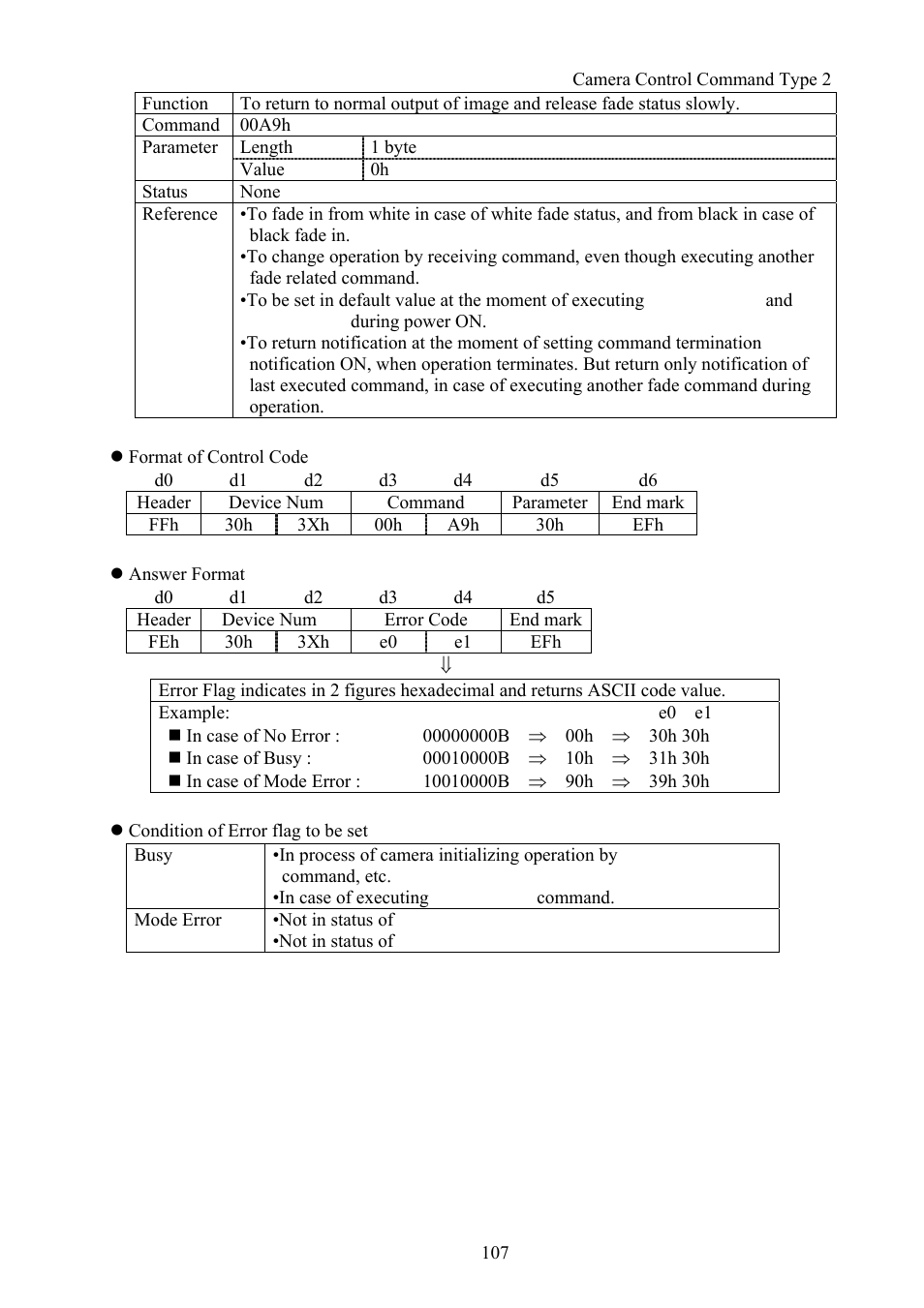 Vaddio Canon VC-C50i Programmers User Manual | Page 108 / 191