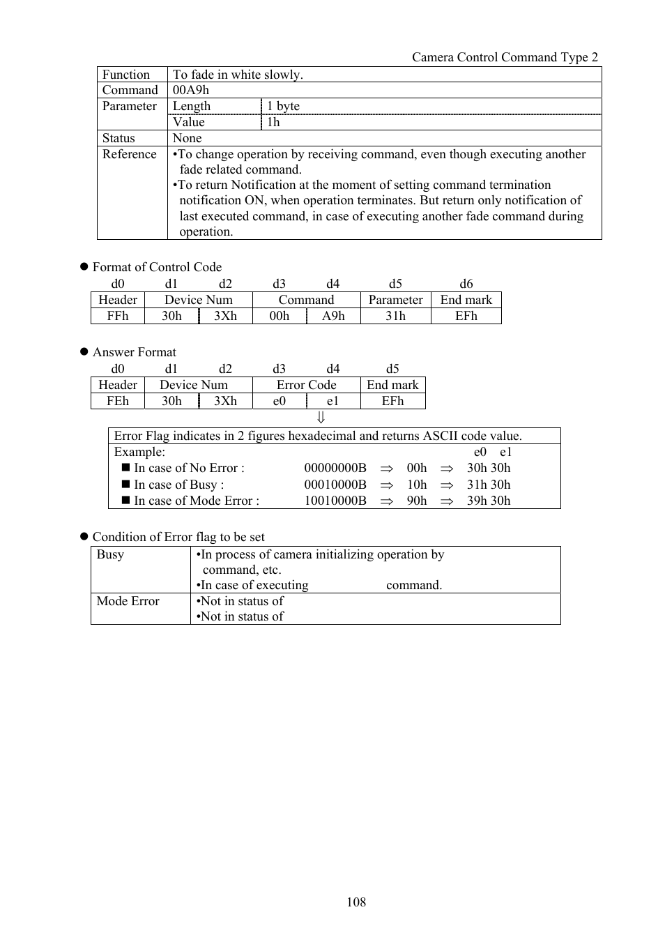 Vaddio Canon VC-C50i Programmers User Manual | Page 109 / 191