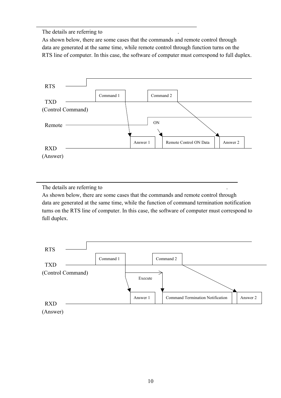 Vaddio Canon VC-C50i Programmers User Manual | Page 11 / 191