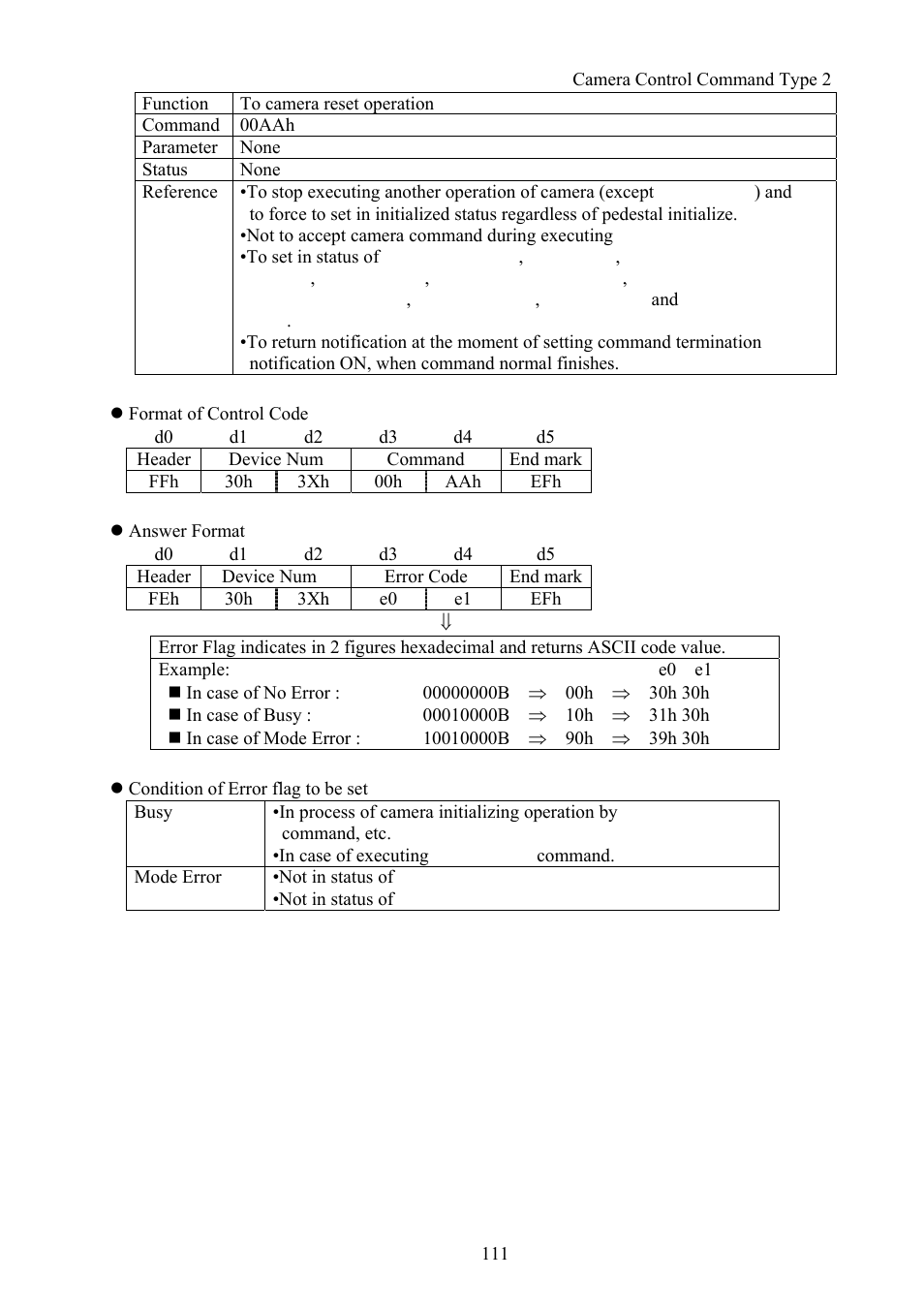 Vaddio Canon VC-C50i Programmers User Manual | Page 112 / 191