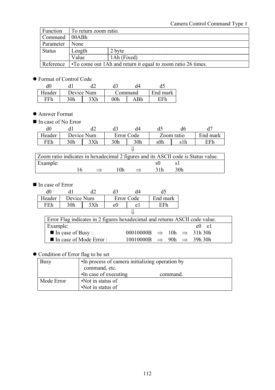 Vaddio Canon VC-C50i Programmers User Manual | Page 113 / 191