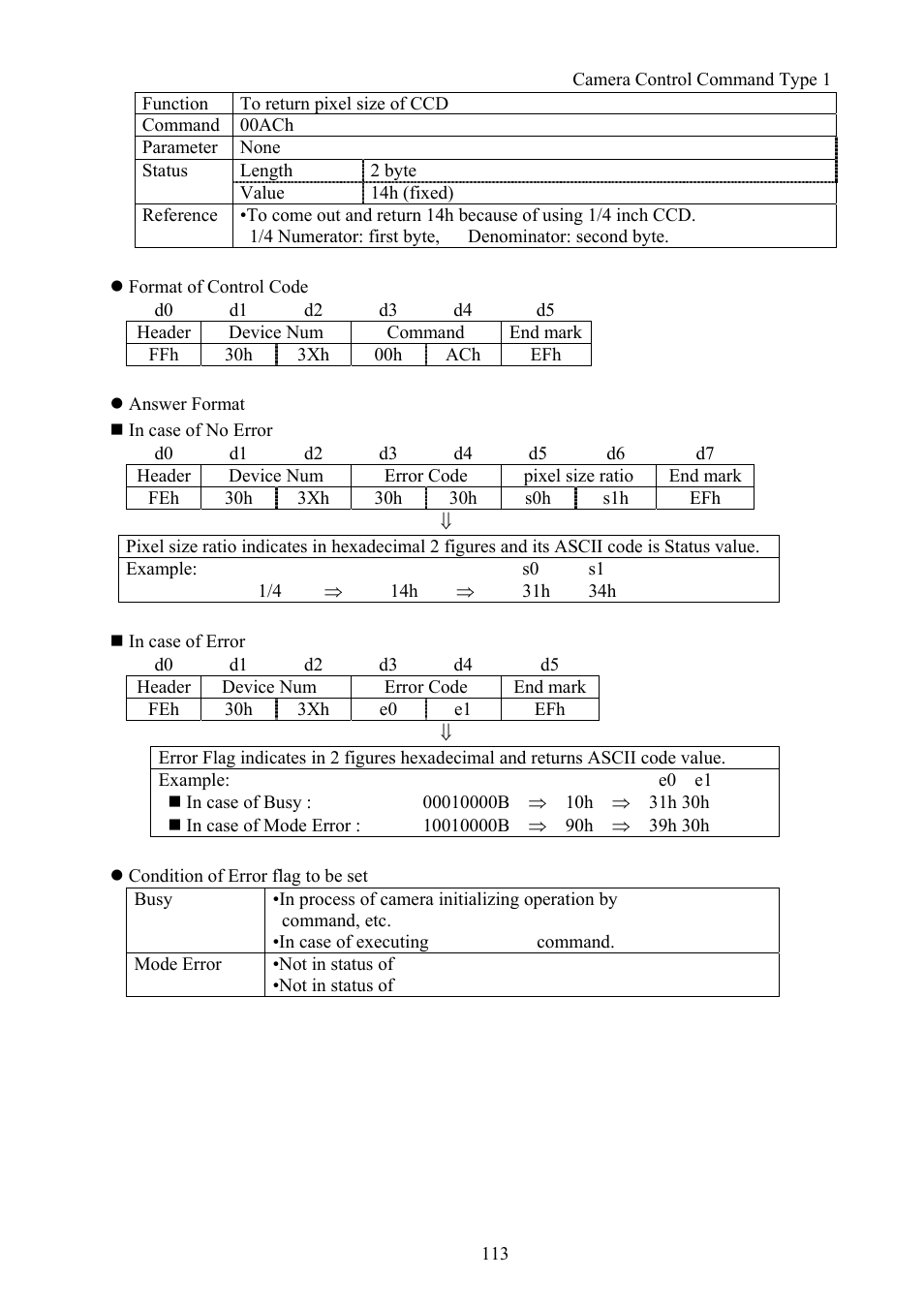 Vaddio Canon VC-C50i Programmers User Manual | Page 114 / 191
