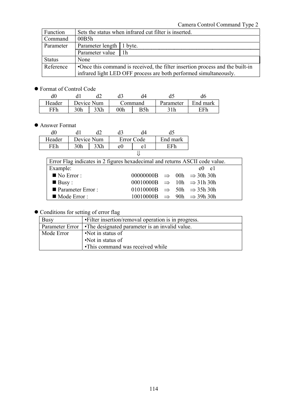 Vaddio Canon VC-C50i Programmers User Manual | Page 115 / 191