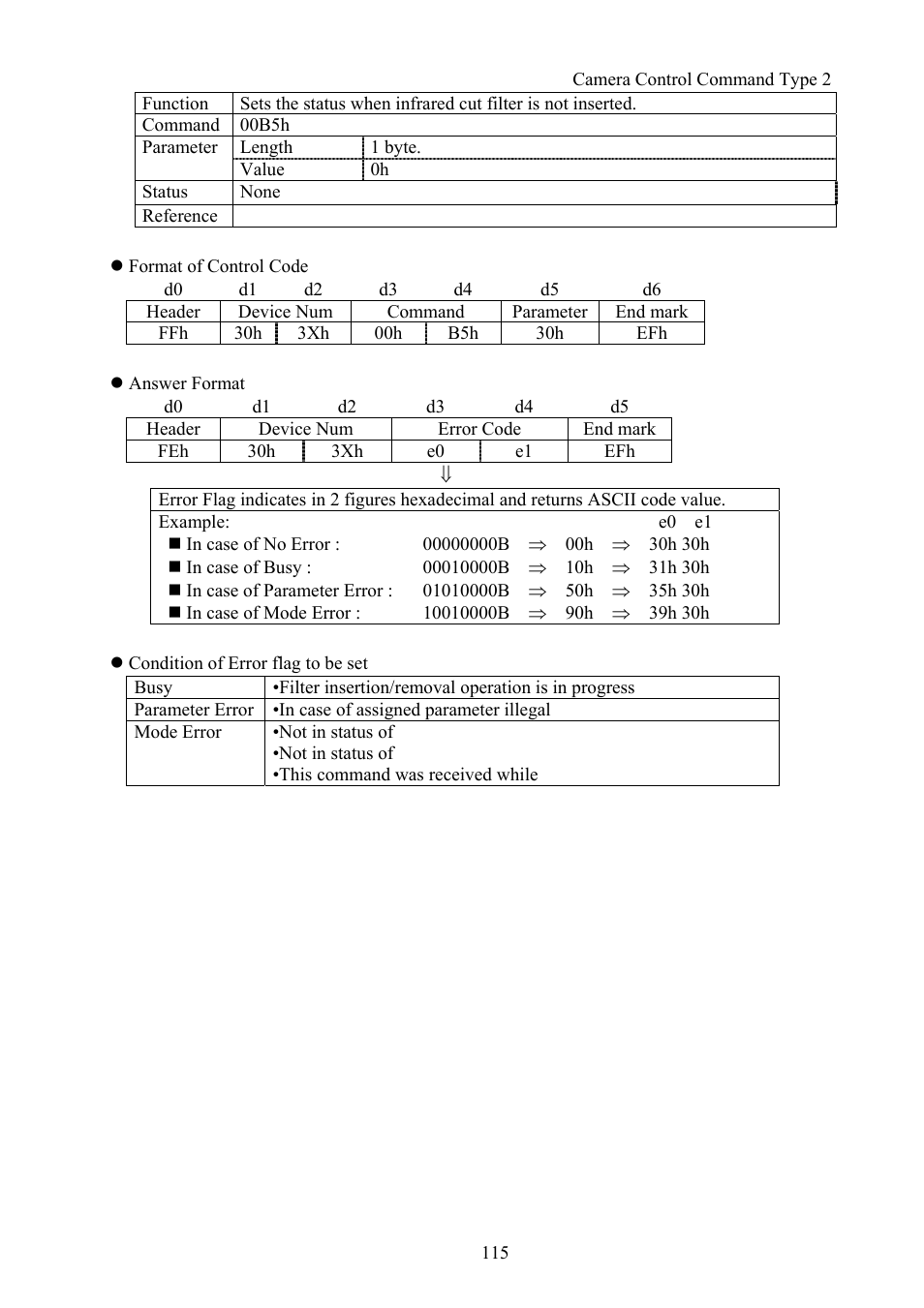 Vaddio Canon VC-C50i Programmers User Manual | Page 116 / 191