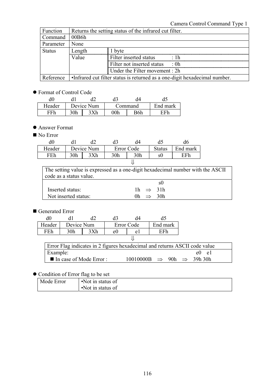 Vaddio Canon VC-C50i Programmers User Manual | Page 117 / 191
