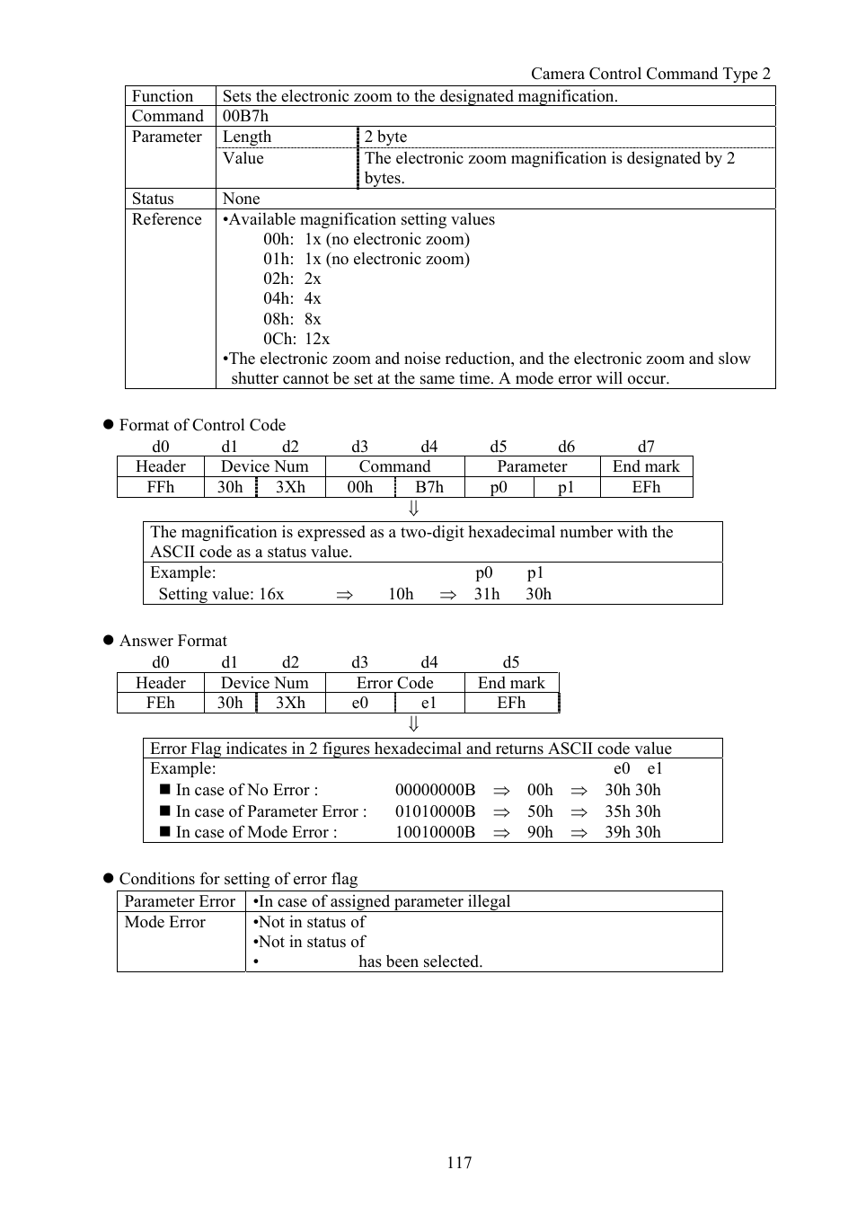 Vaddio Canon VC-C50i Programmers User Manual | Page 118 / 191